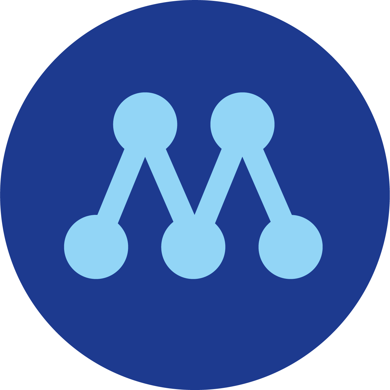 Moderaterna